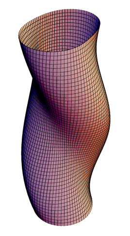 Cylindrical Mathematica EOT Plot