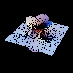 Mathematica rendering of Costa's genus 1 three-ended minimal surface